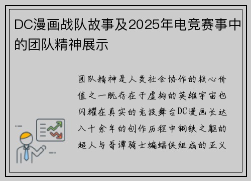 DC漫画战队故事及2025年电竞赛事中的团队精神展示